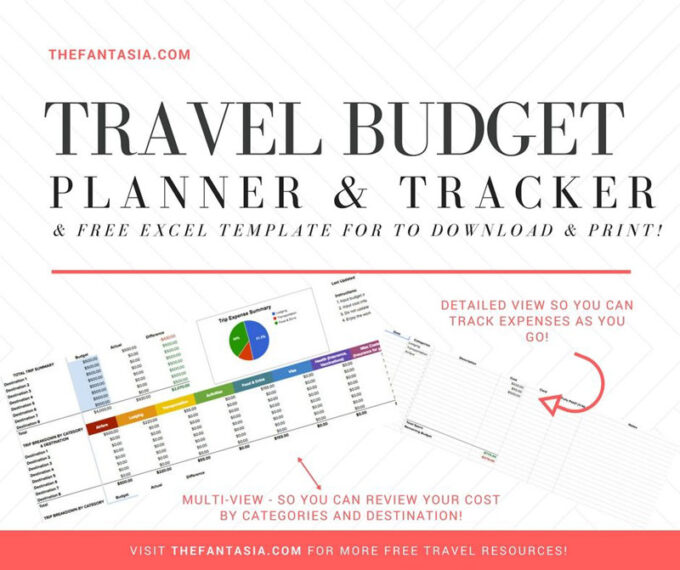 15 Free Trip Planner Printables For Your Next Vacation